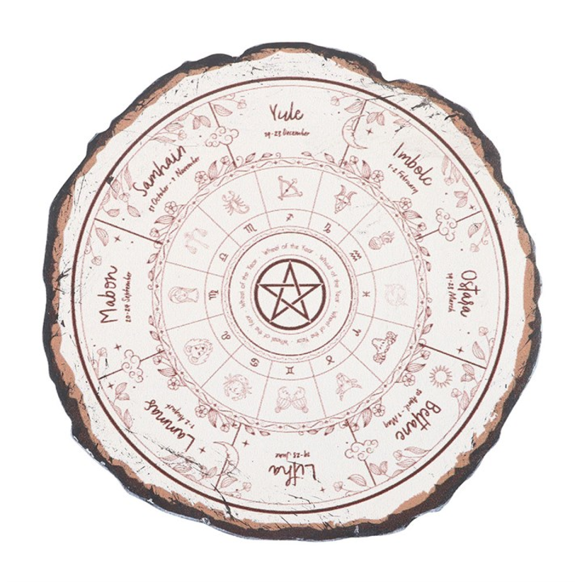 Wheel of the Year Coaster Set